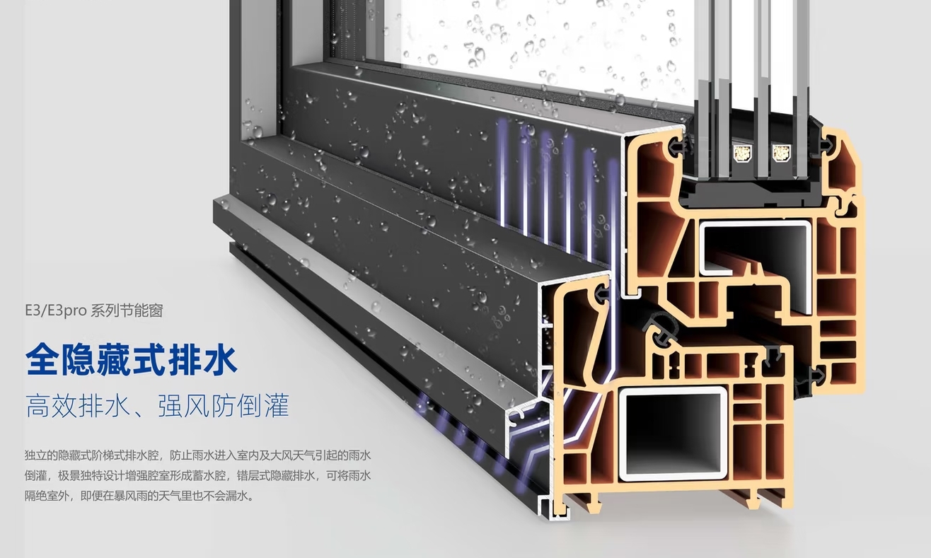 S3 UPVC Windows
