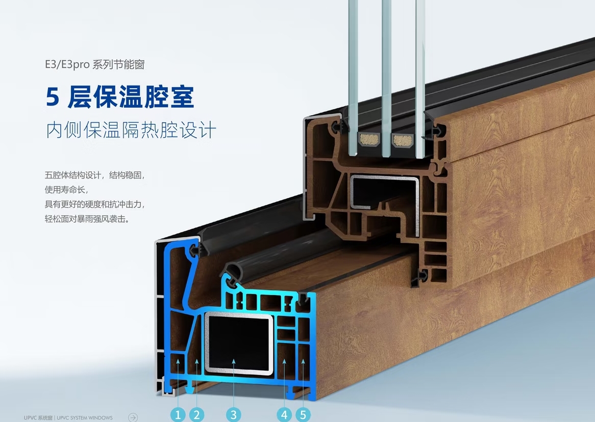 S3 UPVC Windows